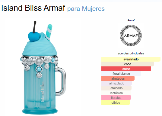 Perfume Island Bliss